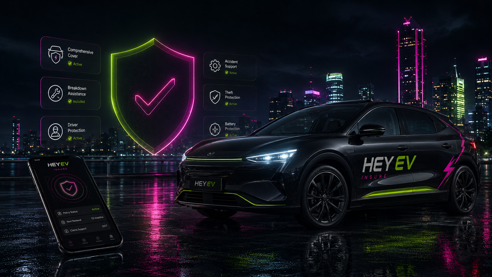 HEY EV insure protection
